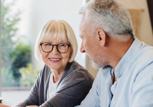 Which type of investment has the highest risk?